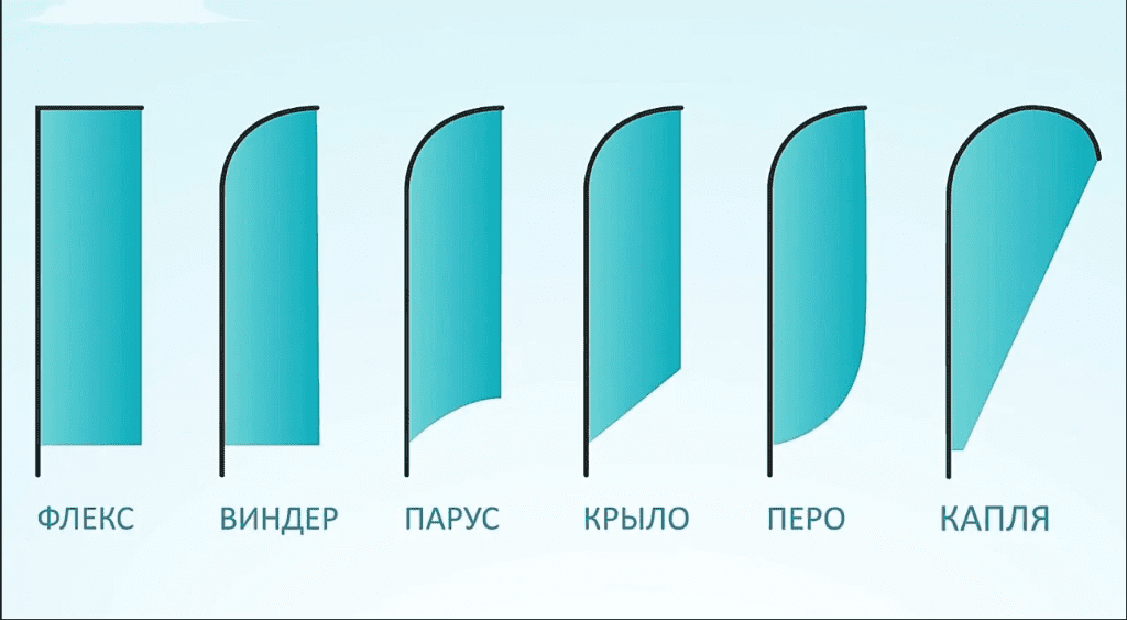 Изготовление Флагов в Севастополе